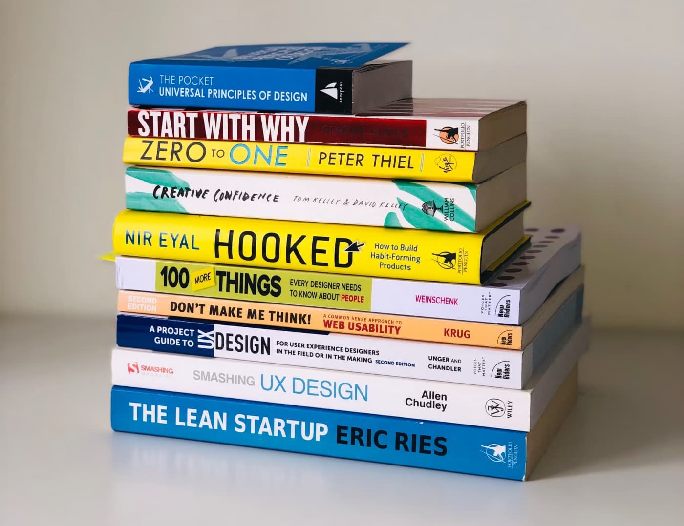 The reading list